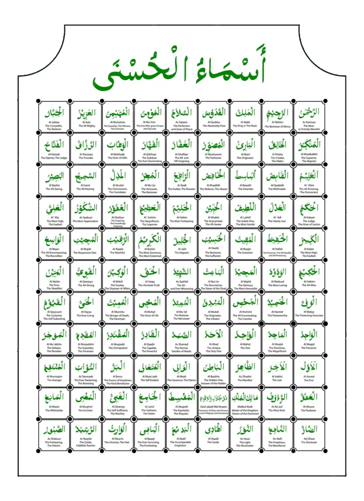 Gambar 99 Nama Allah Inggris (Asmaul Husna)