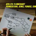Flowchart - Pengertian, Jenis, Fungsi, Simbol, Contoh